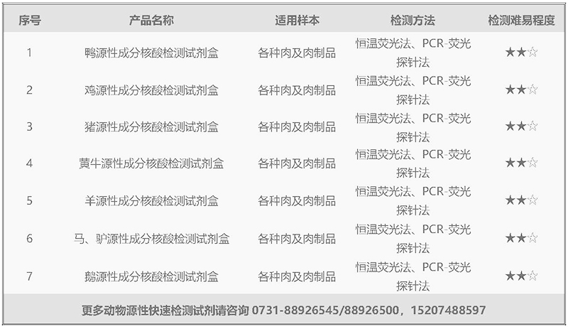 动物源形psd-1.jpg